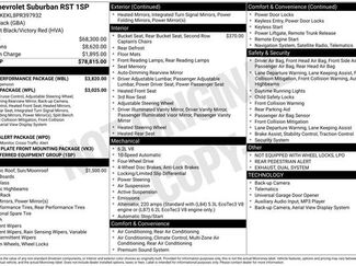 Used 2023 Chevrolet Suburban RST w/ Sport Performance Package video 2