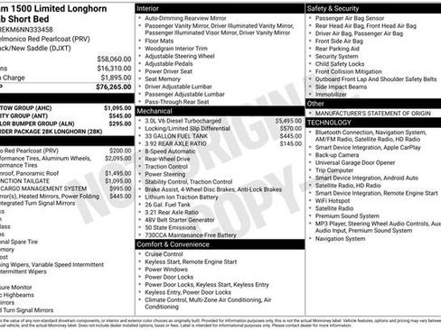 Used 2022 RAM 1500 Limited w/ Trailer Tow Group RWD image 17