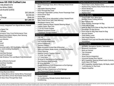 Used 2015 Lexus GS 350 AWD image 2