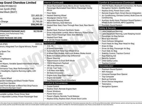 Used 2023 Jeep Grand Cherokee Limited w/ Black Appearance Package image 15