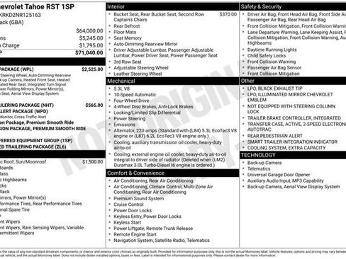 Used 2022 Chevrolet Tahoe RST w/ Luxury Package image 10