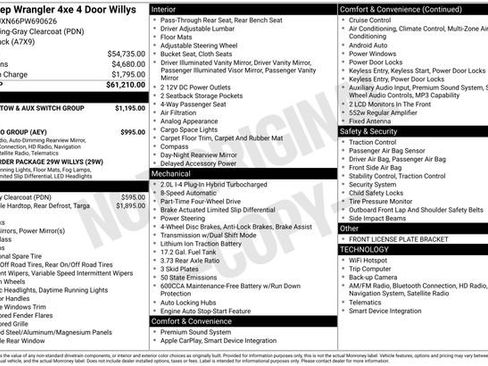 Certified 2023 Jeep Wrangler Unlimited AWD/4WD image 36