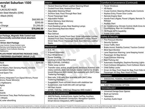 Used 2020 Chevrolet Suburban Premier image 12