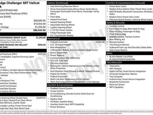 Used 2023 Dodge Challenger SRT Hellcat w/ Driver Convenience Group RWD image 36