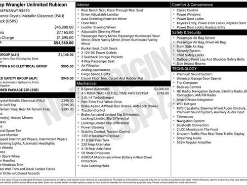 Used 2022 Jeep Wrangler Unlimited Rubicon w/ Safety Group AWD/4WD image 10
