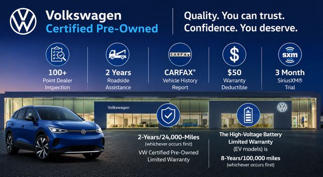 Certified 2023 Volkswagen Tiguan SE FWD image 10
