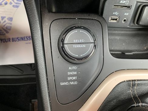 Used 2014 Jeep Cherokee Latitude w/ Comfort/Convenience Group AWD/4WD image 25