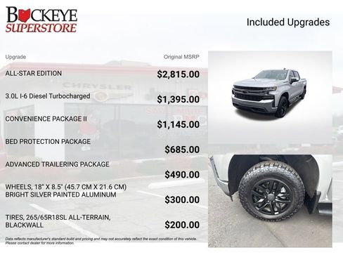 Used 2020 Chevrolet Silverado 1500 LT w/ All-Star Edition image 8