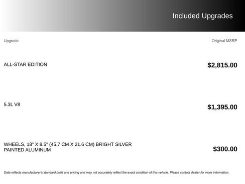 Used 2019 Chevrolet Silverado 1500 LT w/ All-Star Edition image 2