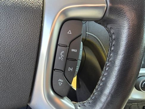 Used 2015 GMC Acadia SLE AWD/4WD image 30