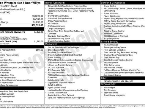 Used 2024 Jeep Wrangler Unlimited image 33