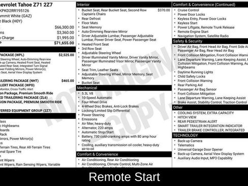 Used 2024 Chevrolet Tahoe Z71 w/ Luxury Package image 5