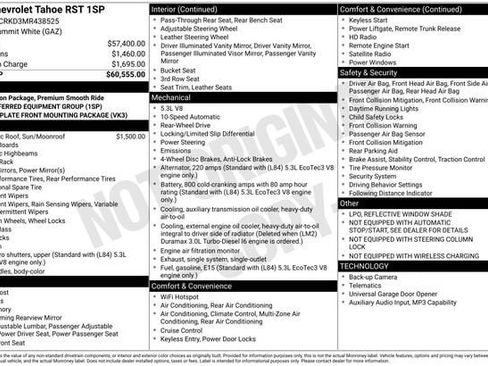 Used 2021 Chevrolet Tahoe RST image 31