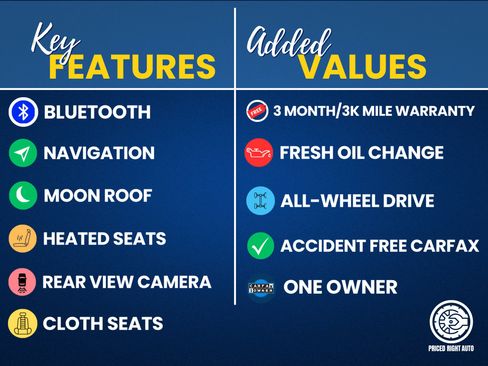 Used 2020 Ford F150 XLT w/ Equipment Group 302A Luxury image 2