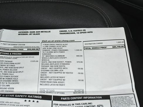 Used 2022 Chevrolet Tahoe LT w/ Luxury Package image 62