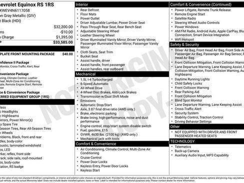 Used 2022 Chevrolet Equinox RS image 39