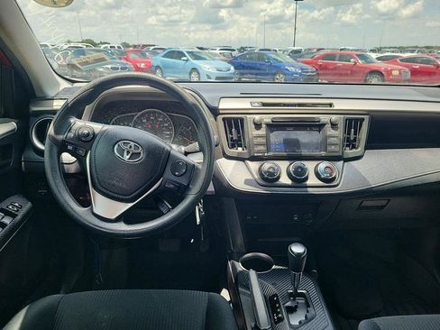 Used 2015 Toyota RAV4 LE AWD/4WD image 5