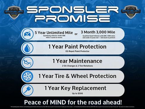 Certified 2025 Ford Expedition Active AWD/4WD image 5