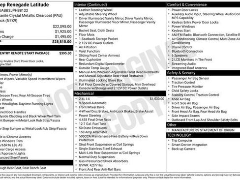 Used 2018 Jeep Renegade Latitude image 1