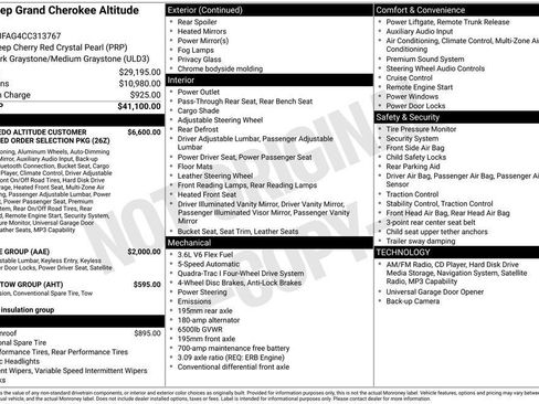 Used 2012 Jeep Grand Cherokee Altitude AWD/4WD image 38
