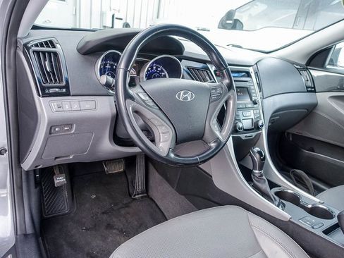Used 2014 Hyundai Sonata Limited image 2