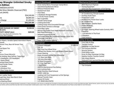 Used 2017 Jeep Wrangler Unlimited Sahara image 26