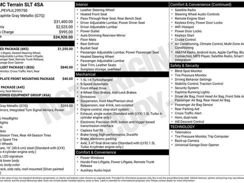 Used 2018 GMC Terrain SLT w/ Preferred Package image 25