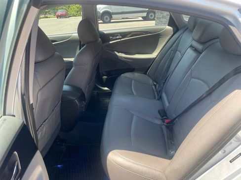 Used 2014 Hyundai Sonata Limited FWD image 23