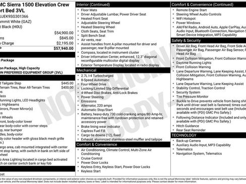 Used 2025 GMC Sierra 1500 Elevation image 37