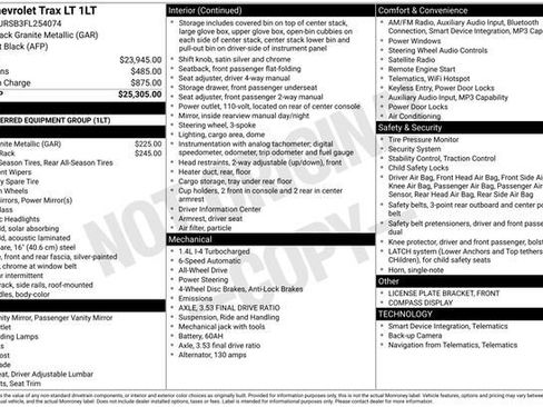 Certified 2015 Chevrolet Trax LT AWD/4WD image 2