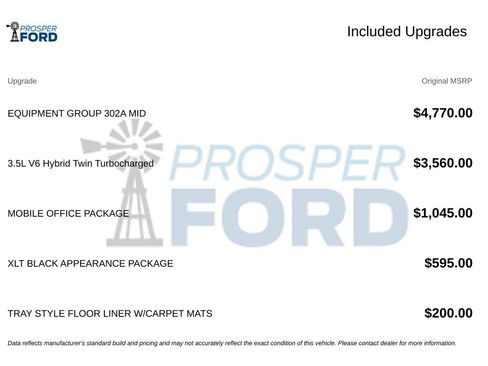 Used 2024 Ford F150 XLT w/ Equipment Group 302A MID AWD/4WD image 3