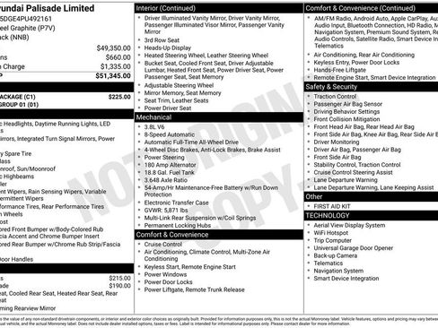 Used 2023 Hyundai Palisade Limited w/ Cargo Package image 2