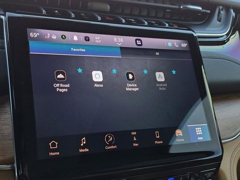 Used 2024 Jeep Grand Cherokee L Summit image 28