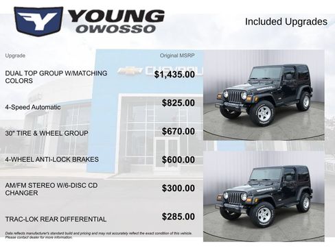 Used 2005 Jeep Wrangler Sport AWD/4WD image 4