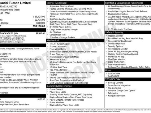 Used 2018 Hyundai Tucson Limited w/ Ultimate Package 02 FWD image 7