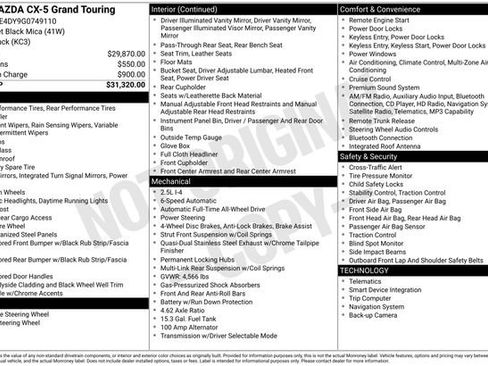 Used 2016 MAZDA CX-5 Grand Touring image 16