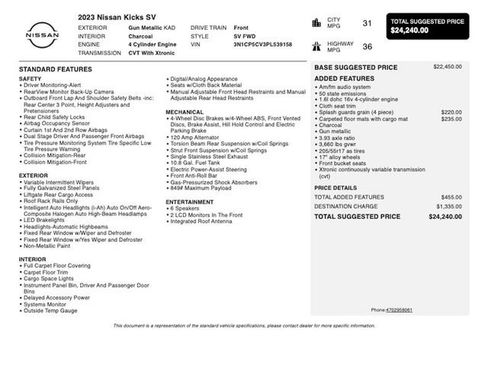 Used 2023 Nissan Kicks SV FWD image 4