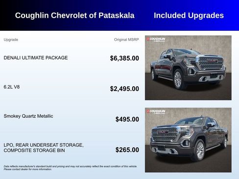 Used 2020 GMC Sierra 1500 Denali w/ Denali Ultimate Package AWD/4WD image 3