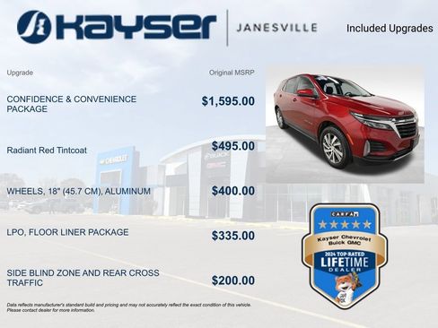 Certified 2023 Chevrolet Equinox LT image 2