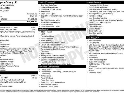 Certified 2025 Toyota Camry LE FWD image 33