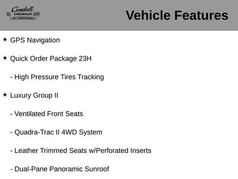 Used 2015 Jeep Grand Cherokee Limited w/ Luxury Group II AWD/4WD image 7