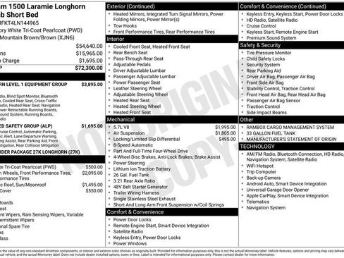 Used 2020 RAM 1500 Limited image 38