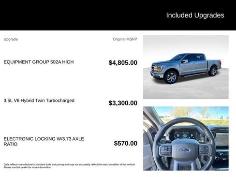 Used 2023 Ford F150 Lariat w/ Equipment Group 502A High image 5