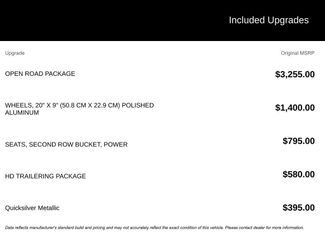 Used 2016 GMC Yukon SLT w/ Open Road Package video 2