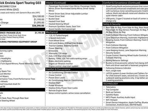 Used 2024 Buick Envista Sport Touring w/ Convenience I Package FWD image 29