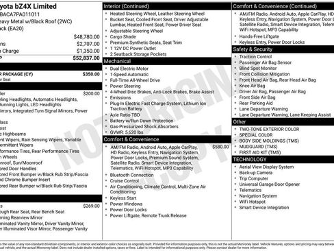 Used 2023 Toyota bZ4X AWD w/ Weather Package image 17