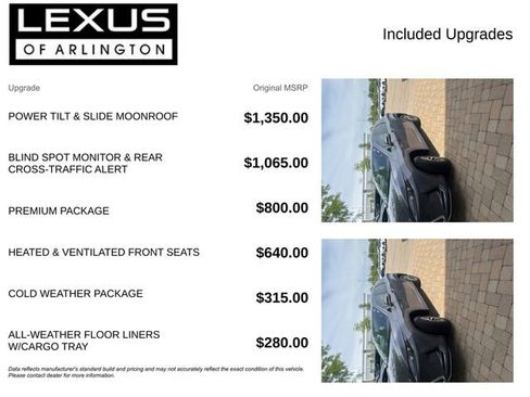 Used 2020 Lexus RX 350 AWD w/ Premium Package image 4