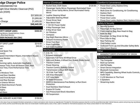 Used 2021 Dodge Charger Police w/ Fleet Safety Group AWD/4WD image 15