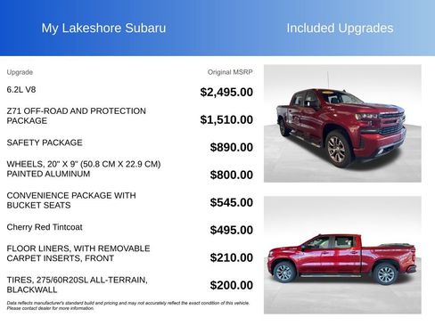 Used 2022 Chevrolet Silverado 1500 RST image 8