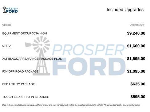 Used 2024 Ford F150 XLT w/ Equipment Group 303A High AWD/4WD image 3